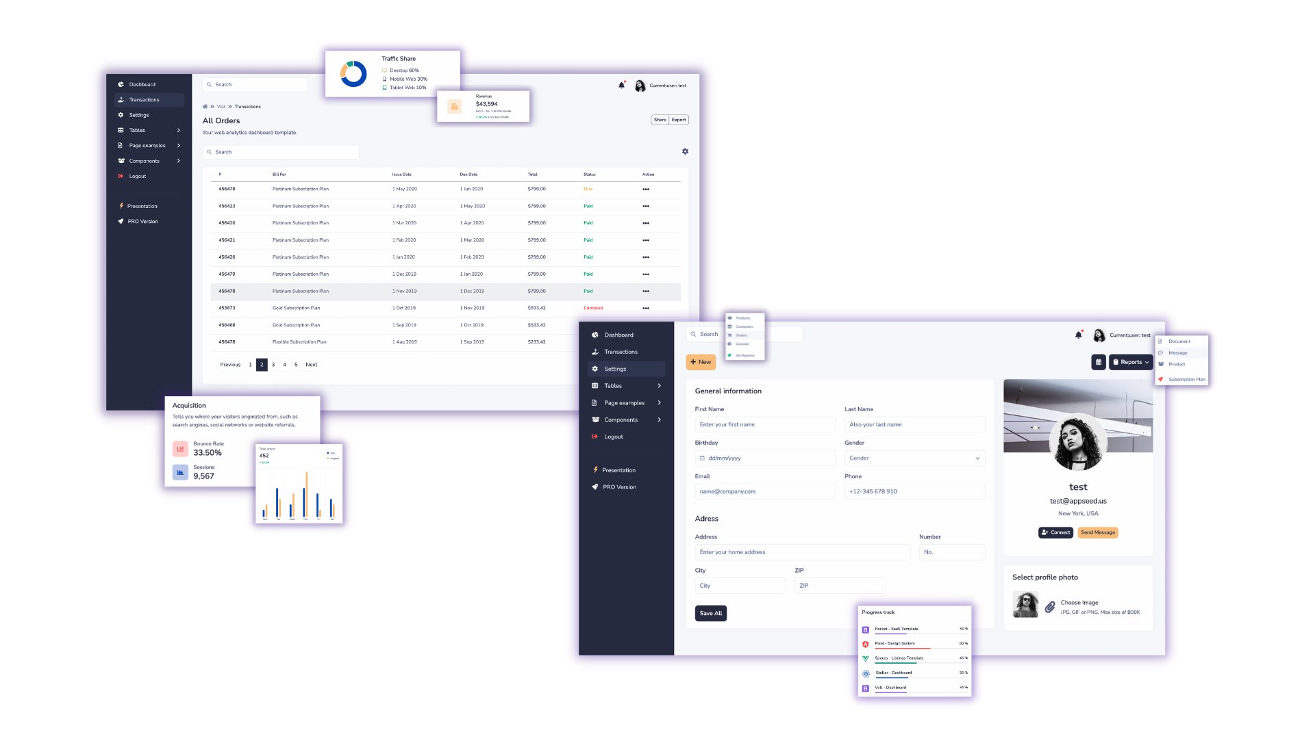 Django кративы