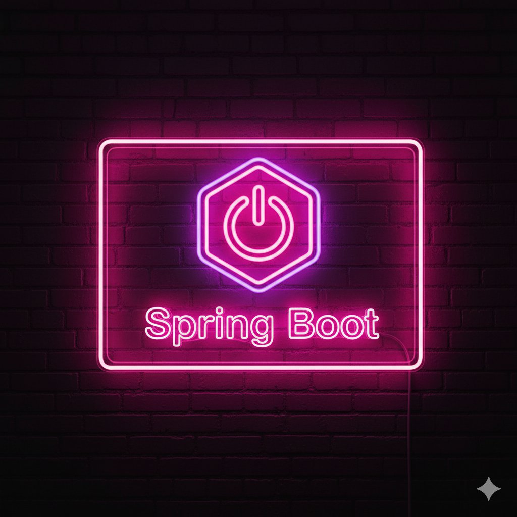 Тест Java Spring Boot