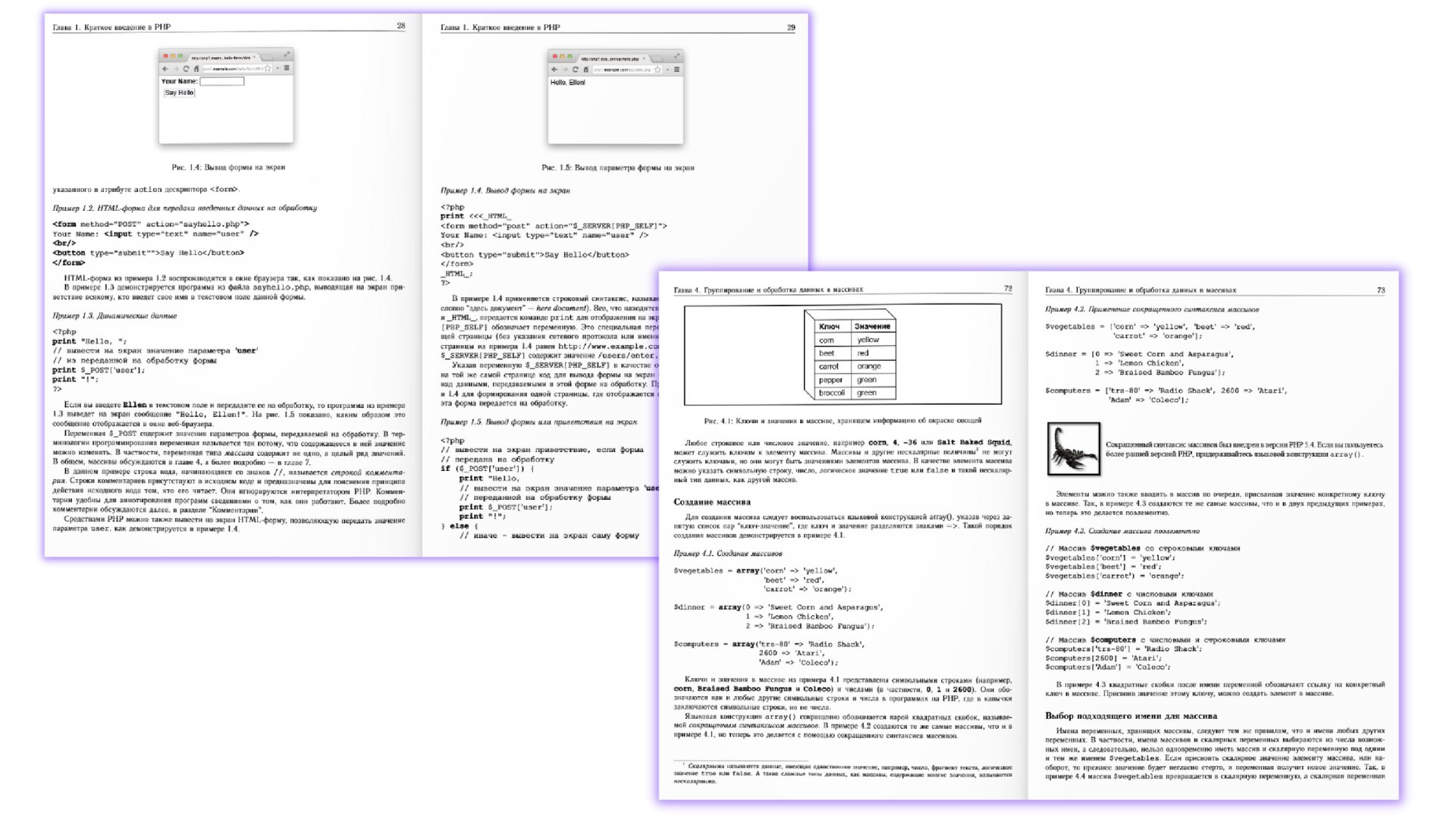 Креативы статьи(27)