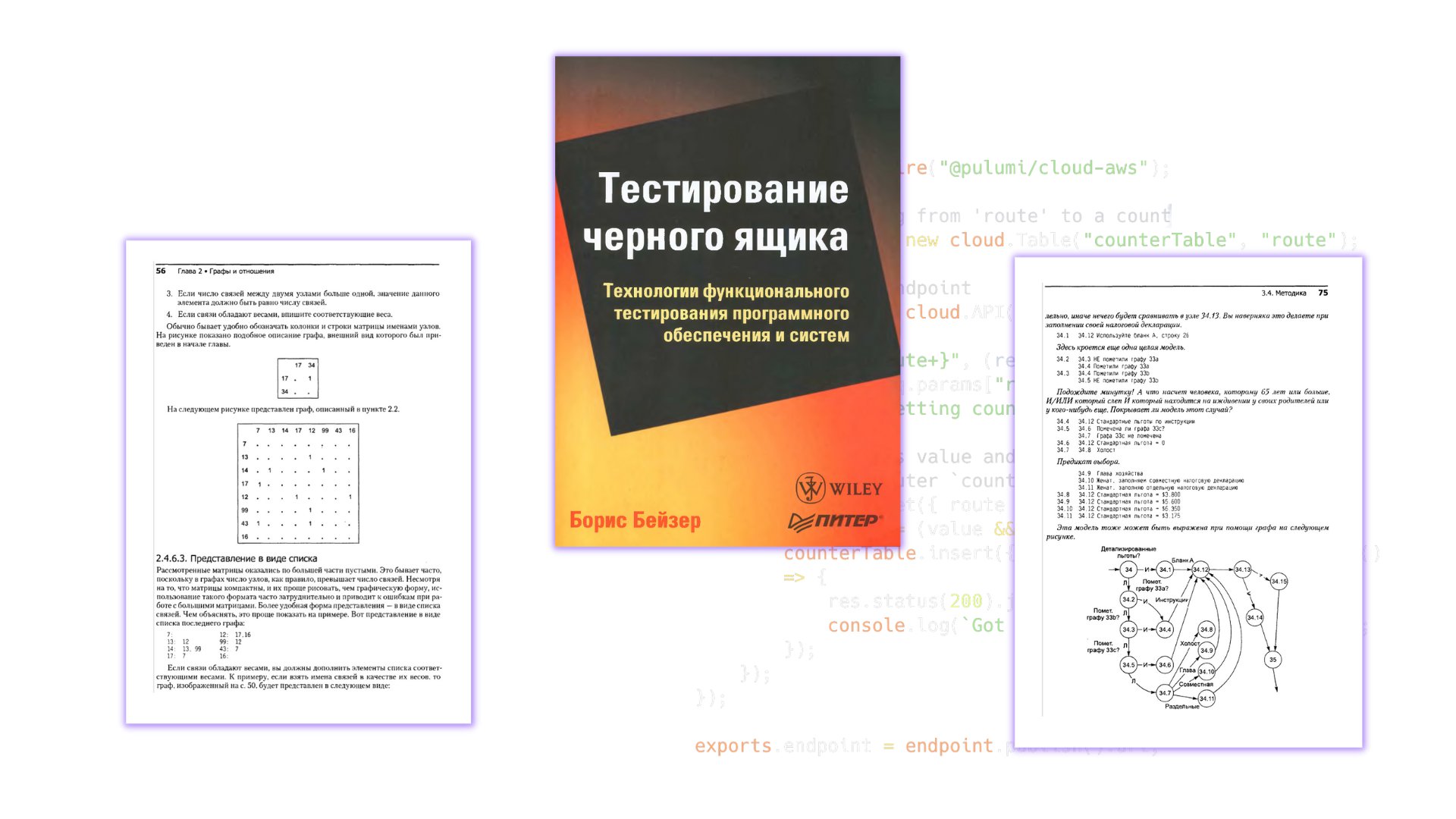 Креативы статьи