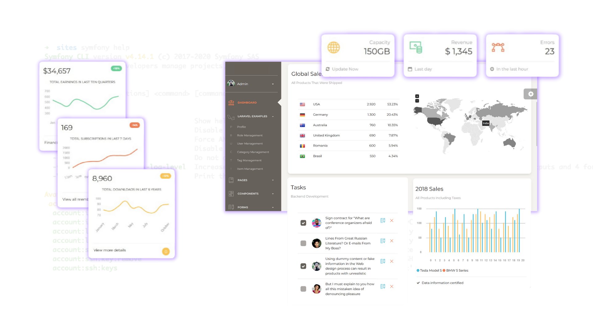 Курс Symphony(2)