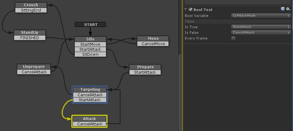 e6667ca774f94128b182b3dfd3fe3d40